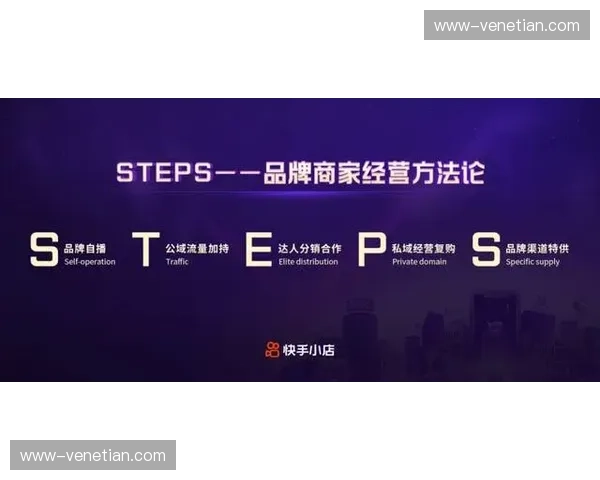 电商平台与赛事信号关联 观众观赛即能完成购买交互